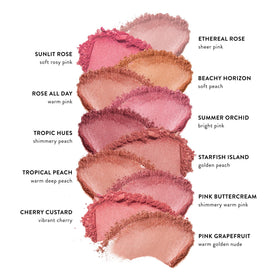 LAURA GELLER ingredient list visual highlighting Centella Asiatica and antioxidant benefit