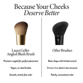 LAURA GELLER NEW YORK brush held in hand to show compact size and portability