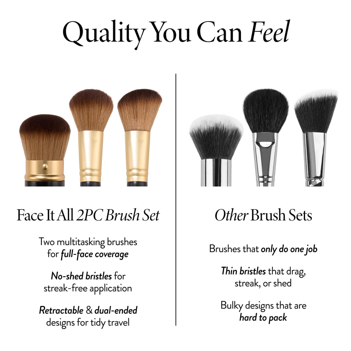 LAURA GELLER NEW YORK brushes beside foundation bottles showing size and usage scale