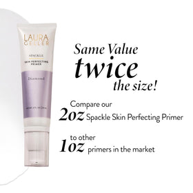LAURA GELLER NEW YORK product on vanity showing daily routine fit