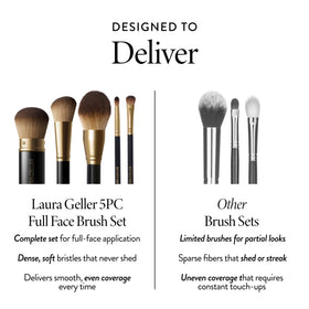 LAURA GELLER eyeshadow brushes applying shadow on lid for smooth blending