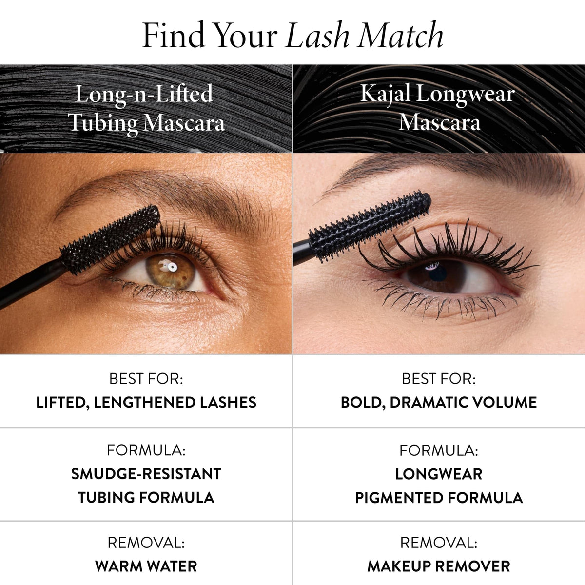 LAURA GELLER NEW YORK open tube showing intense black pigment on brush