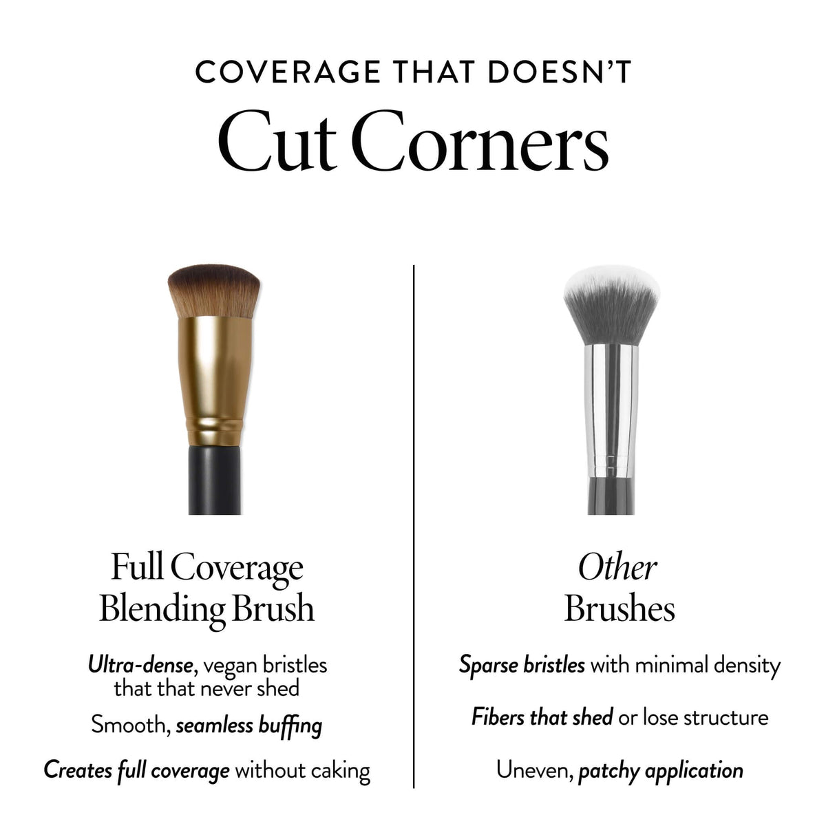 LAURA GELLER NEW YORK brush on bathroom counter in lifestyle routine setting