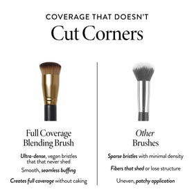 LAURA GELLER NEW YORK brush on bathroom counter in lifestyle routine setting