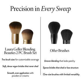 LAURA GELLER NEW YORK brushes packed in travel case keeping tools clean on the go