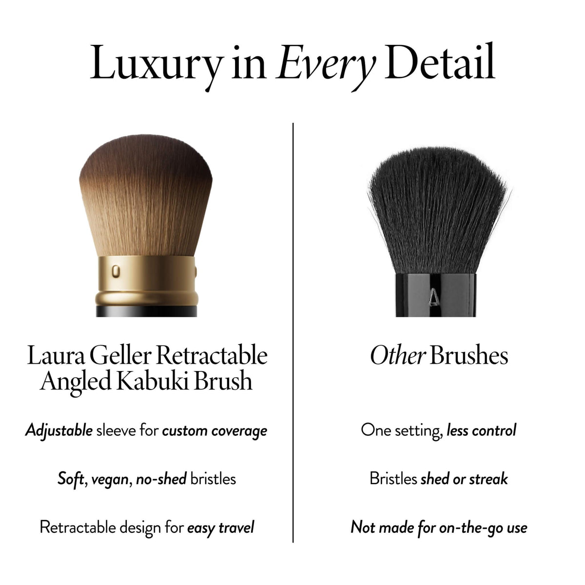 LAURA GELLER NEW YORK handle and label detail showing brand and durable construction benefit