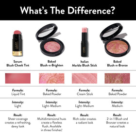 LAURA GELLER NEW YORK packaging box view showing product labeling and gifting benefit