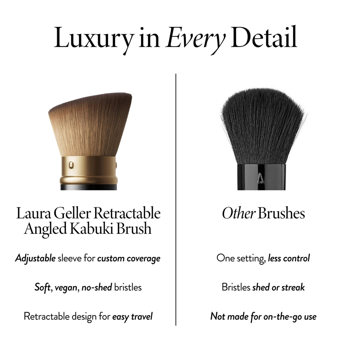 LAURA GELLER NEW YORK bristles after wash displaying shape retention and cleanliness