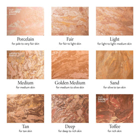 LAURA GELLER NEW YORK label close-up on Fair shade showing accurate shade identification benefit