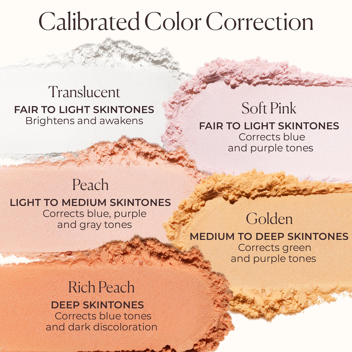 Laura Mercier detailed shot of peach and pink pigments showing color-correcting benefit