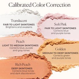 Laura Mercier detailed shot of peach and pink pigments showing color-correcting benefit