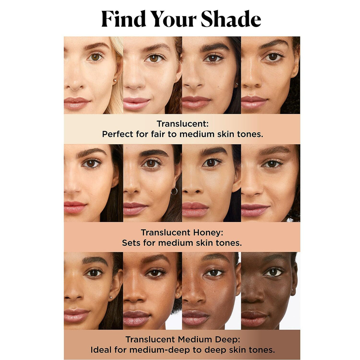 Laura Mercier label and shade lineup, helping choose the right translucent option