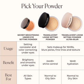 Laura Mercier powder on a vanity lifestyle photo evoking morning routine brightening benefit