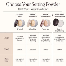 Laura Mercier packaging label detail showing shade and usage instructions