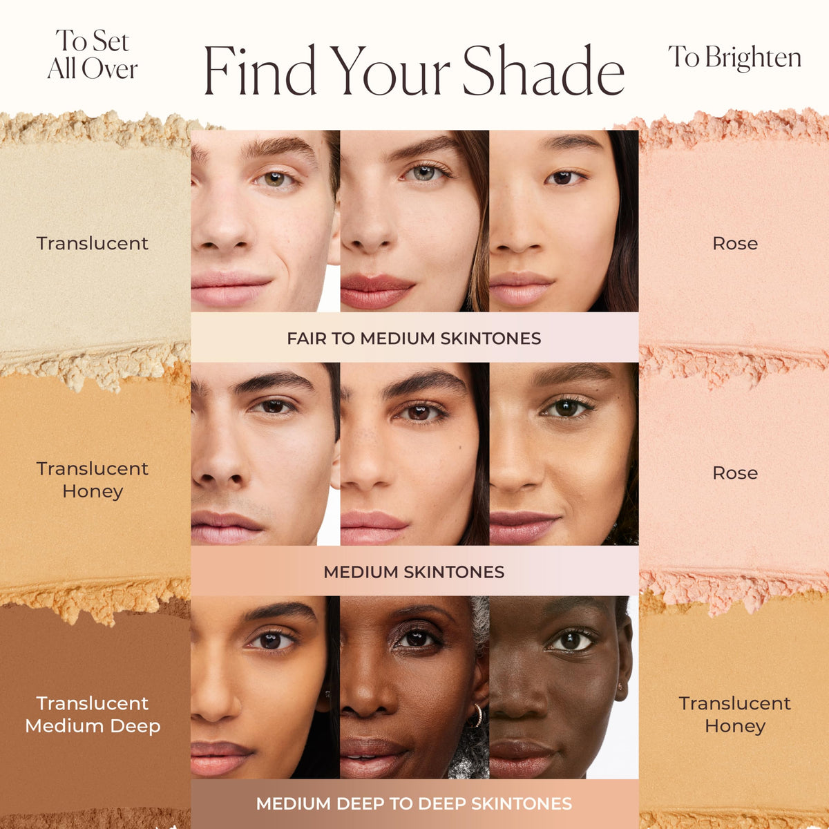 laura mercier powder on model illustrating natural matte finish and shine control