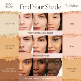 laura mercier powder on model illustrating natural matte finish and shine control