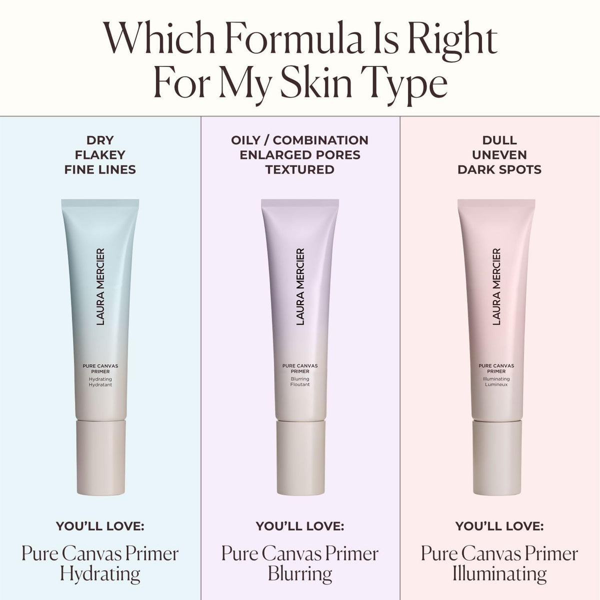 Laura Mercier rose extracts and ingredients visual showing soothing benefit