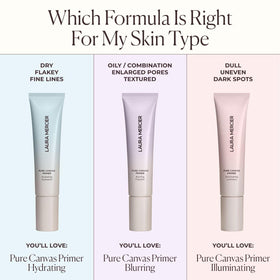 Laura Mercier rose extracts and ingredients visual showing soothing benefit