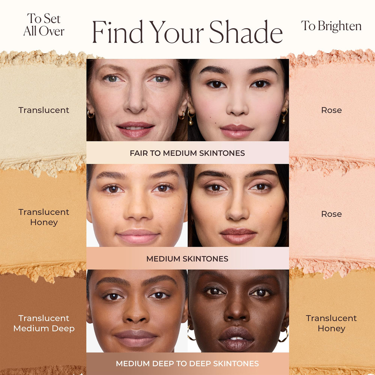 Laura Mercier shade comparison swatches showing four options for diverse tones