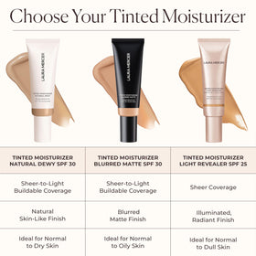 Laura Mercier size comparison in hand demonstrating compact travel-friendly packaging and portability