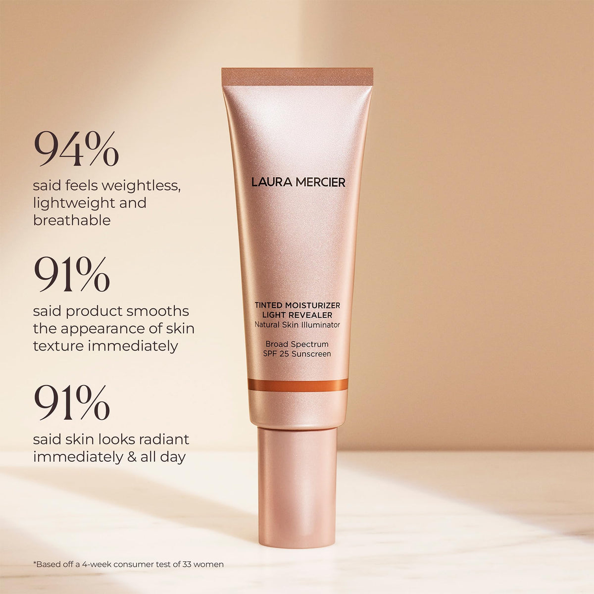 Laura Mercier SPF label closeup displaying SPF 25 for daily sun protection benefit