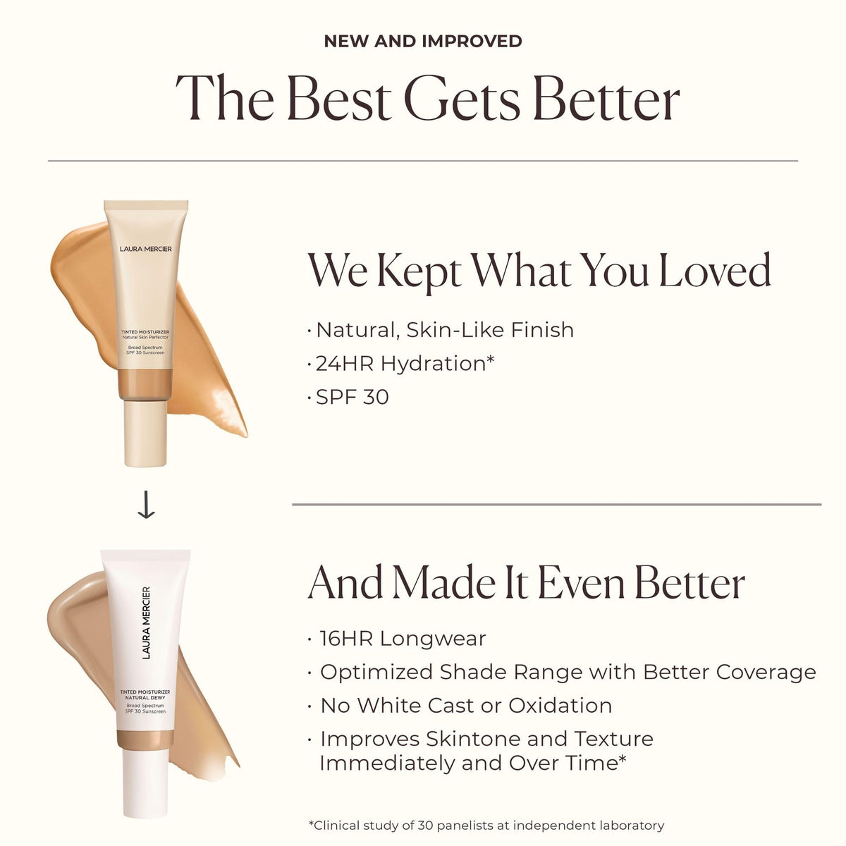 Laura Mercier dispensing drops from tube showing easy application benefit