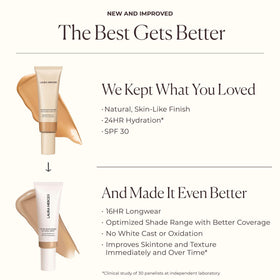 Laura Mercier dispensing drops from tube showing easy application benefit