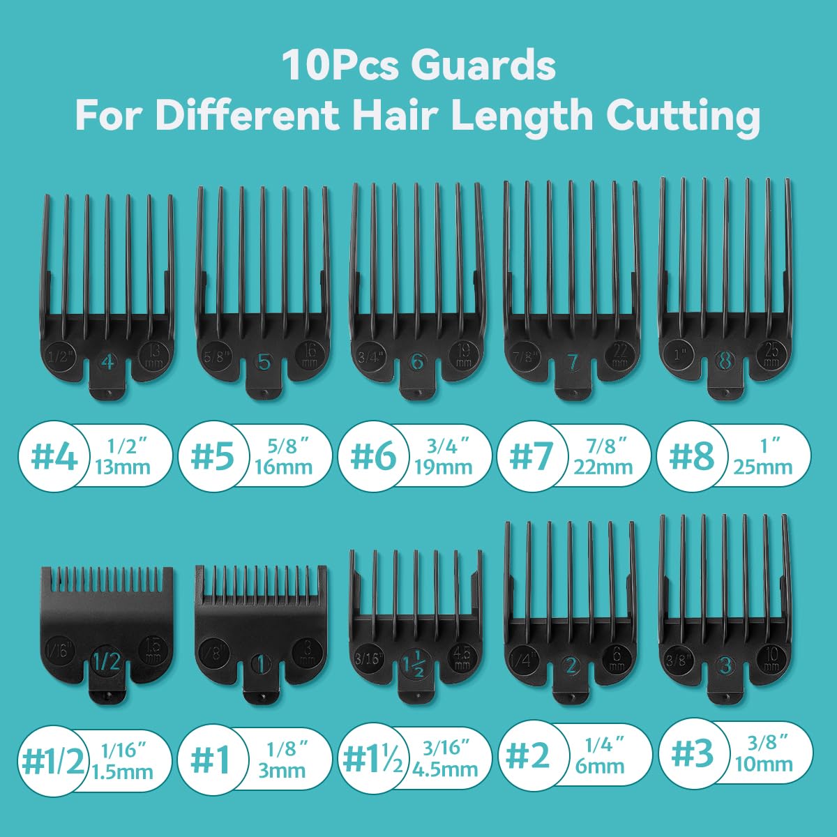 LAVEST guards attached to Wahl-style clipper demonstrating smooth cutting performance