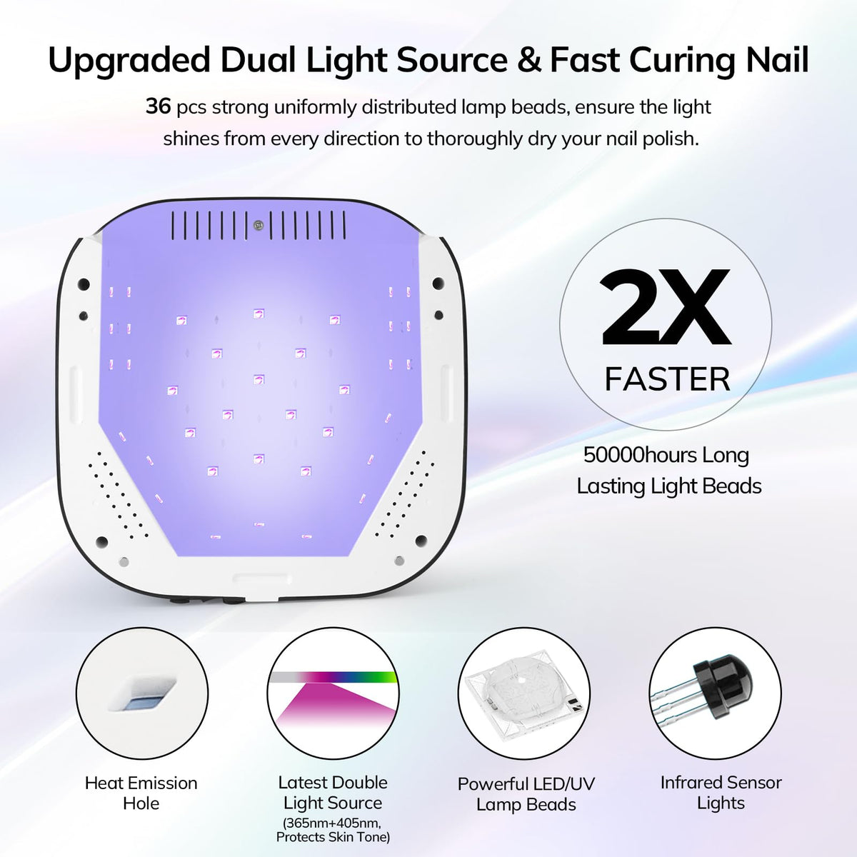 Lavinda close-up of 36 dual LED beads demonstrating even light distribution benefit