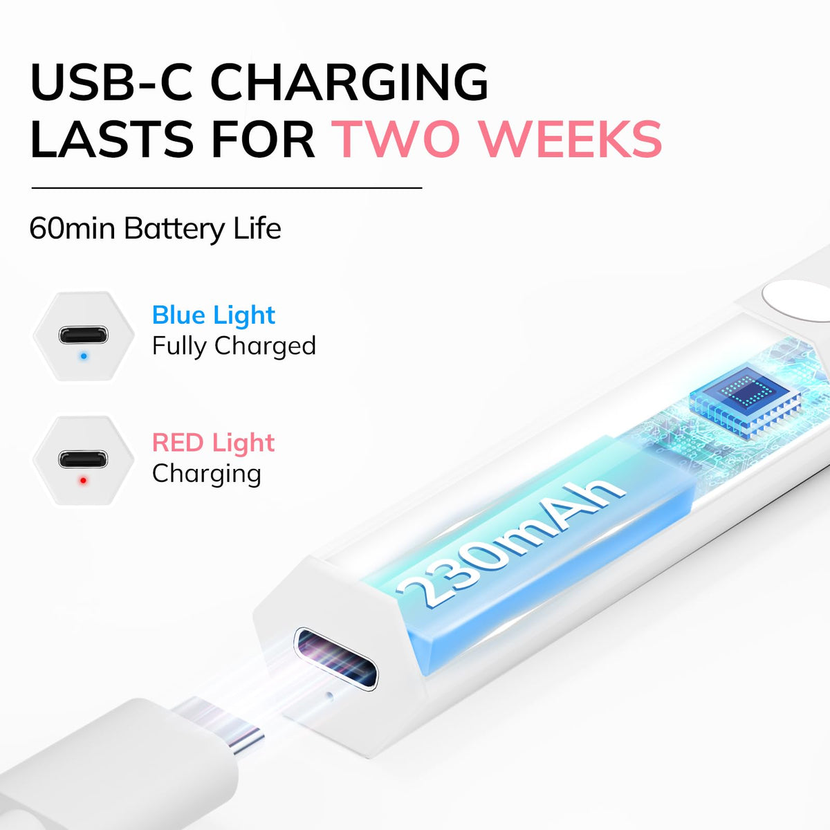 Lavinda USB charging port view illustrating easy rechargeability and convenient cordless use