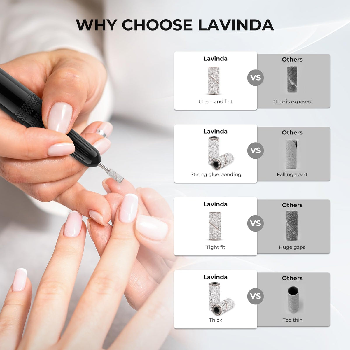 Lavinda sanding band on electric drill in use for precise shaping