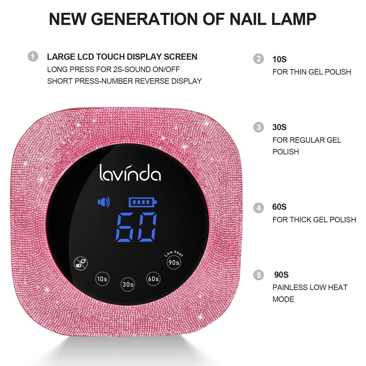 Lavinda LCD display closeup with timers visible for easy operation and monitoring
