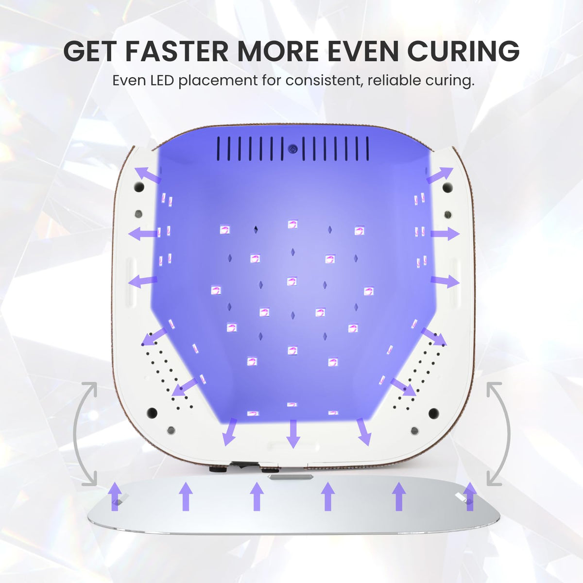 Lavinda LED array close-up illustrating dual 365nm and 405nm beads for fast curing