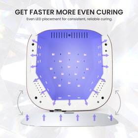 Lavinda LED array close-up illustrating dual 365nm and 405nm beads for fast curing