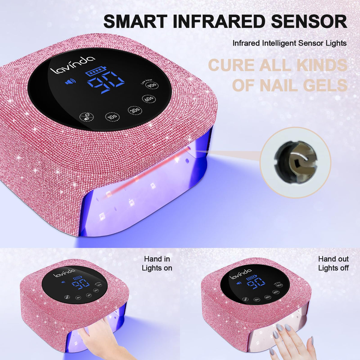 Lavinda dual-wavelength LED beads inside for even light distribution and faster cure