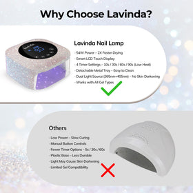 Lavinda lifestyle scene in a travel bag for on-the-go professional touch-ups