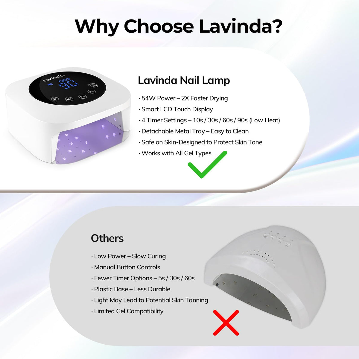 Lavinda metal mirror base reflecting LEDs to improve evenness and faster drying
