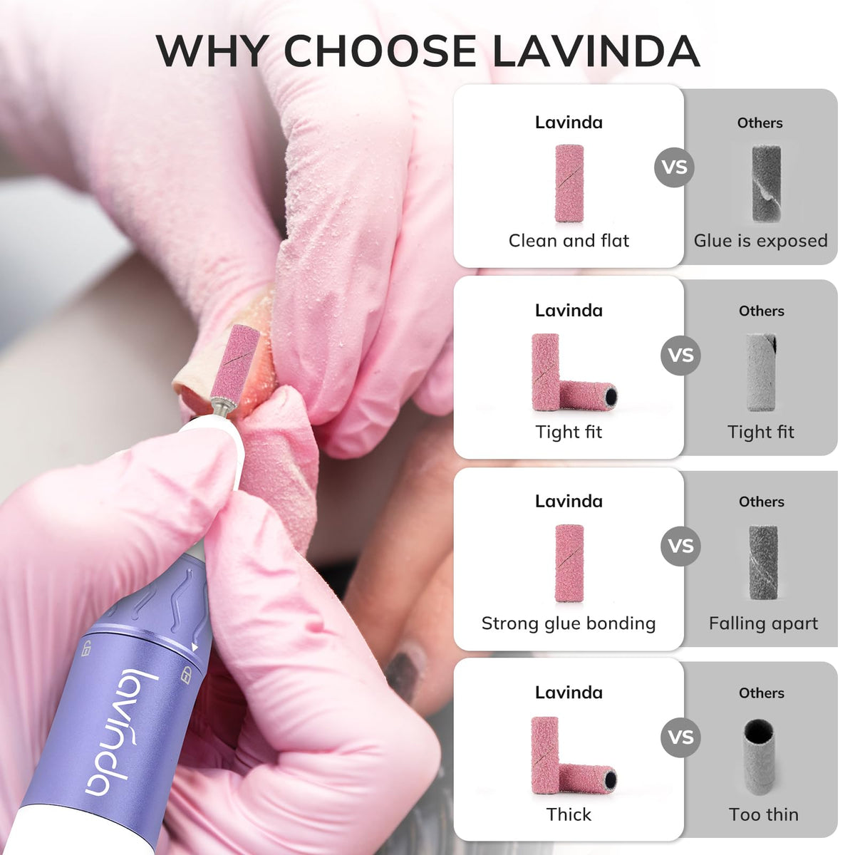 Lavinda sanding band beside coin for scale, compact mini size for detail work