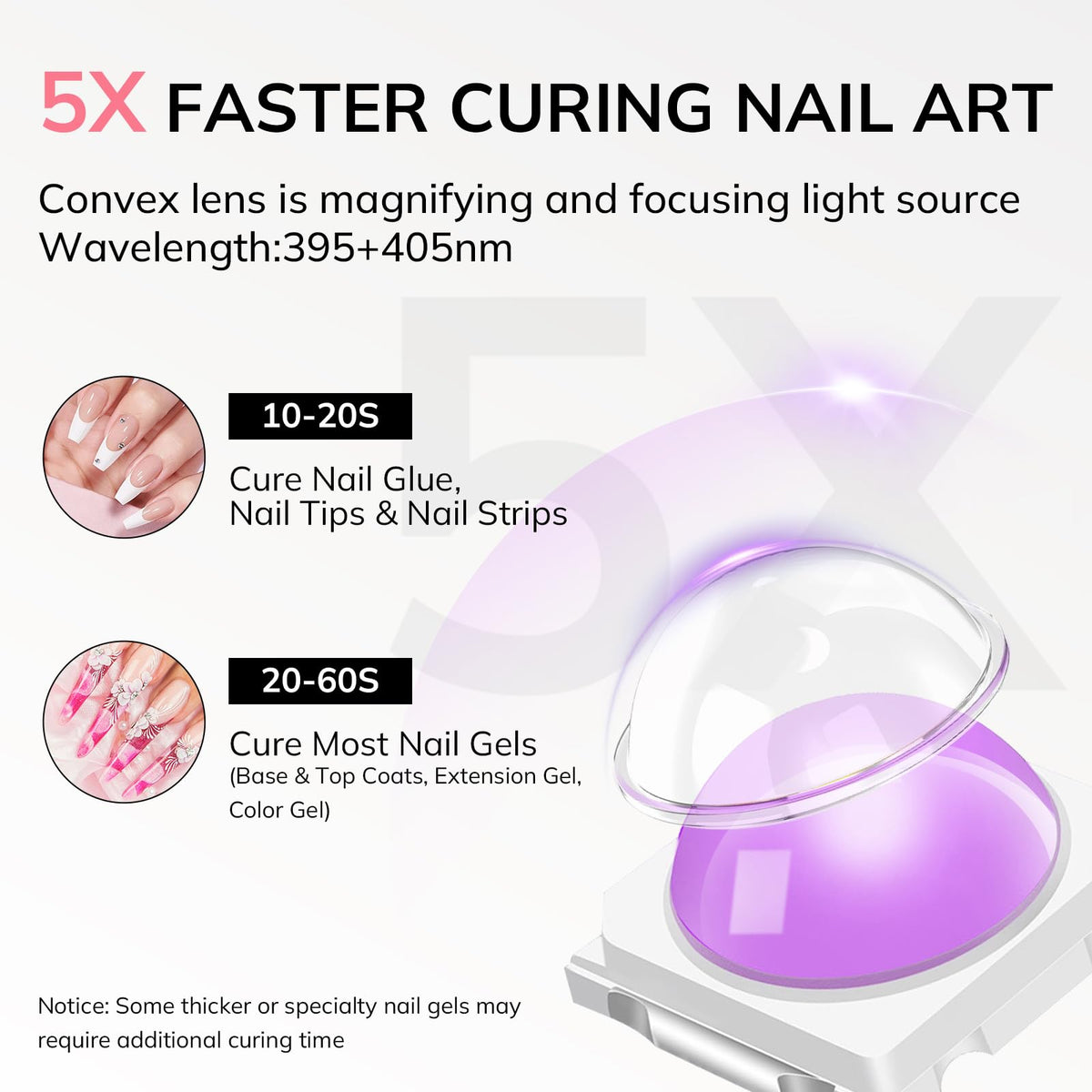 Lavinda LED array close-up highlighting focused lens and concentrated light for quicker cures