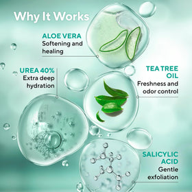 lavinso label close-up highlighting urea 40% and soothing botanicals