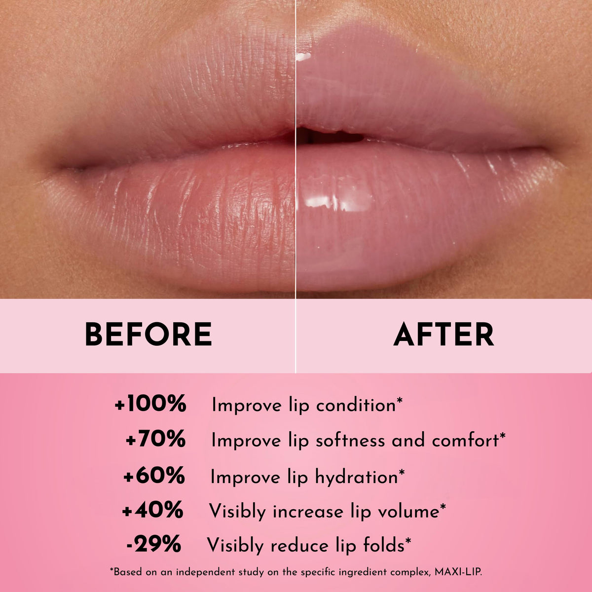 LAWLESS before and after lips demonstrating fuller smoother look