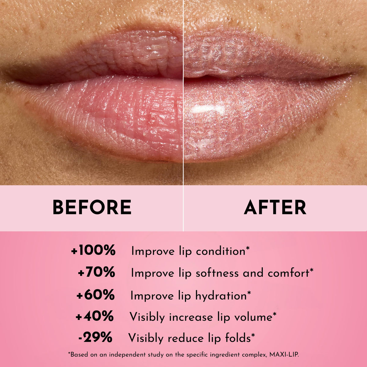 Lawless Candy Sky texture drop showing glossy finish and hydrating formula