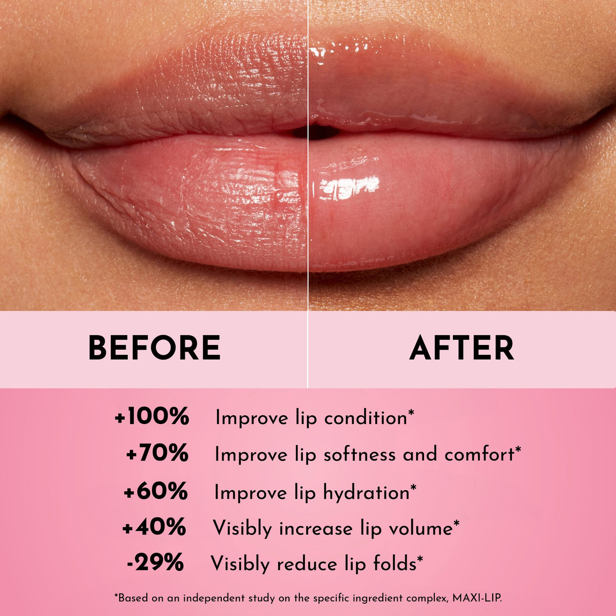 LAWLESS applied on lips close-up demonstrating hydrated, smoother-looking lip finish
