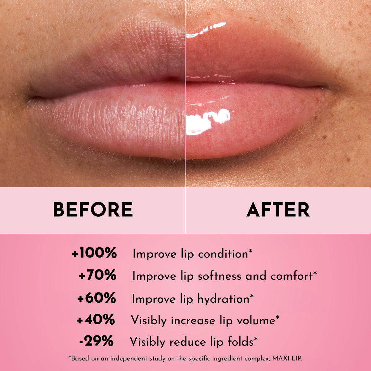 Lawless gloss worn on lips in lifestyle shot showing fuller, glossy result benefit