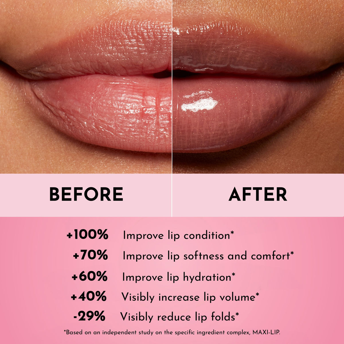LAWLESS Nudie Pink gloss on lips showing instant shine and smoother appearance