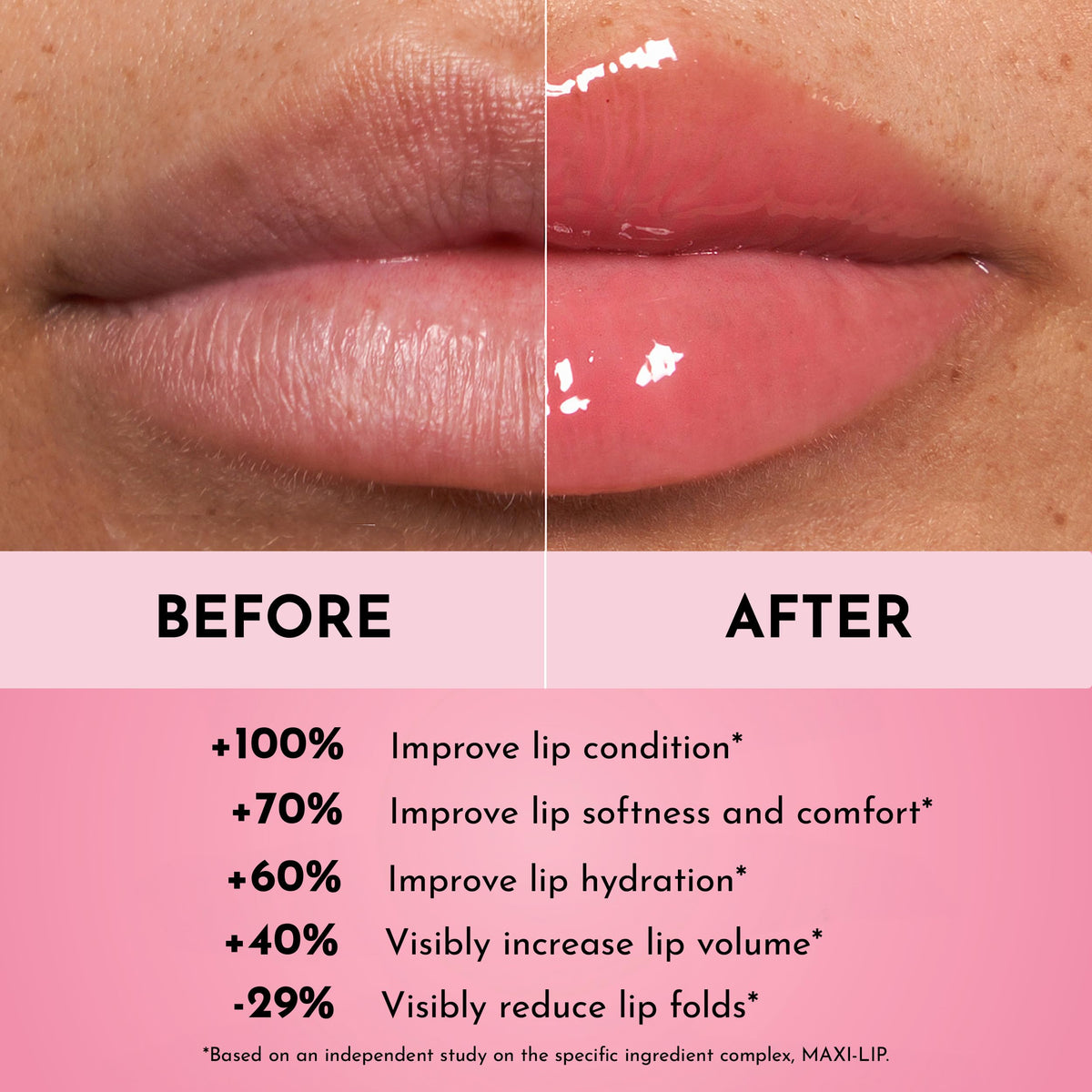 LAWLESS gloss on lips demonstrating Velvet Pink high-shine effect and fuller look benefit