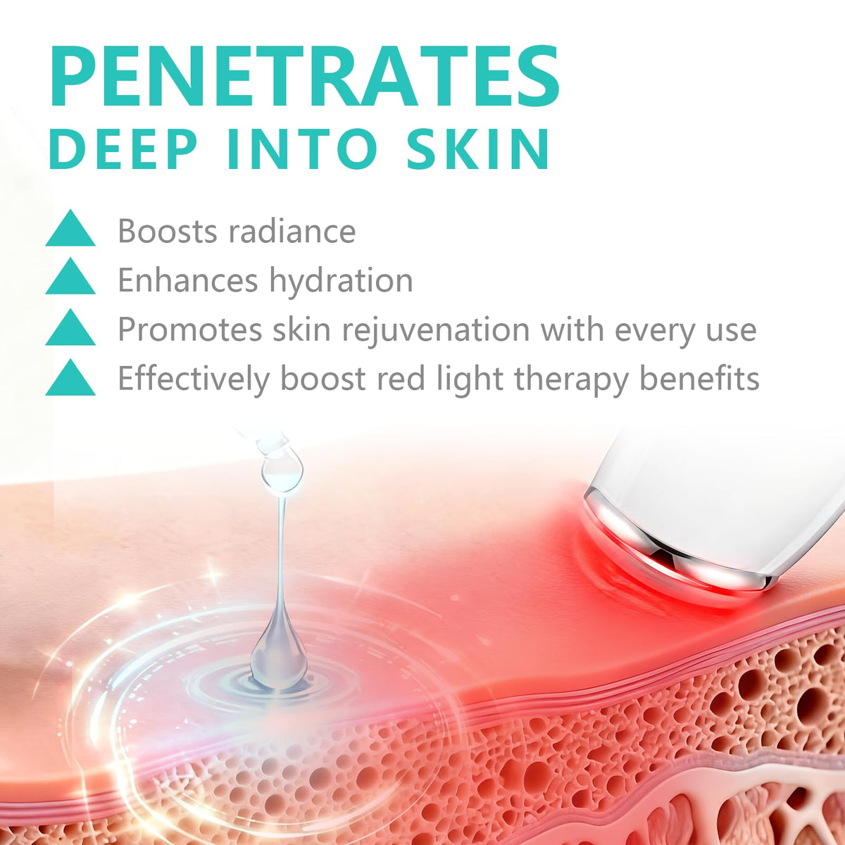 LE SECRET copper peptides close-up emphasizing collagen-supporting ingredient