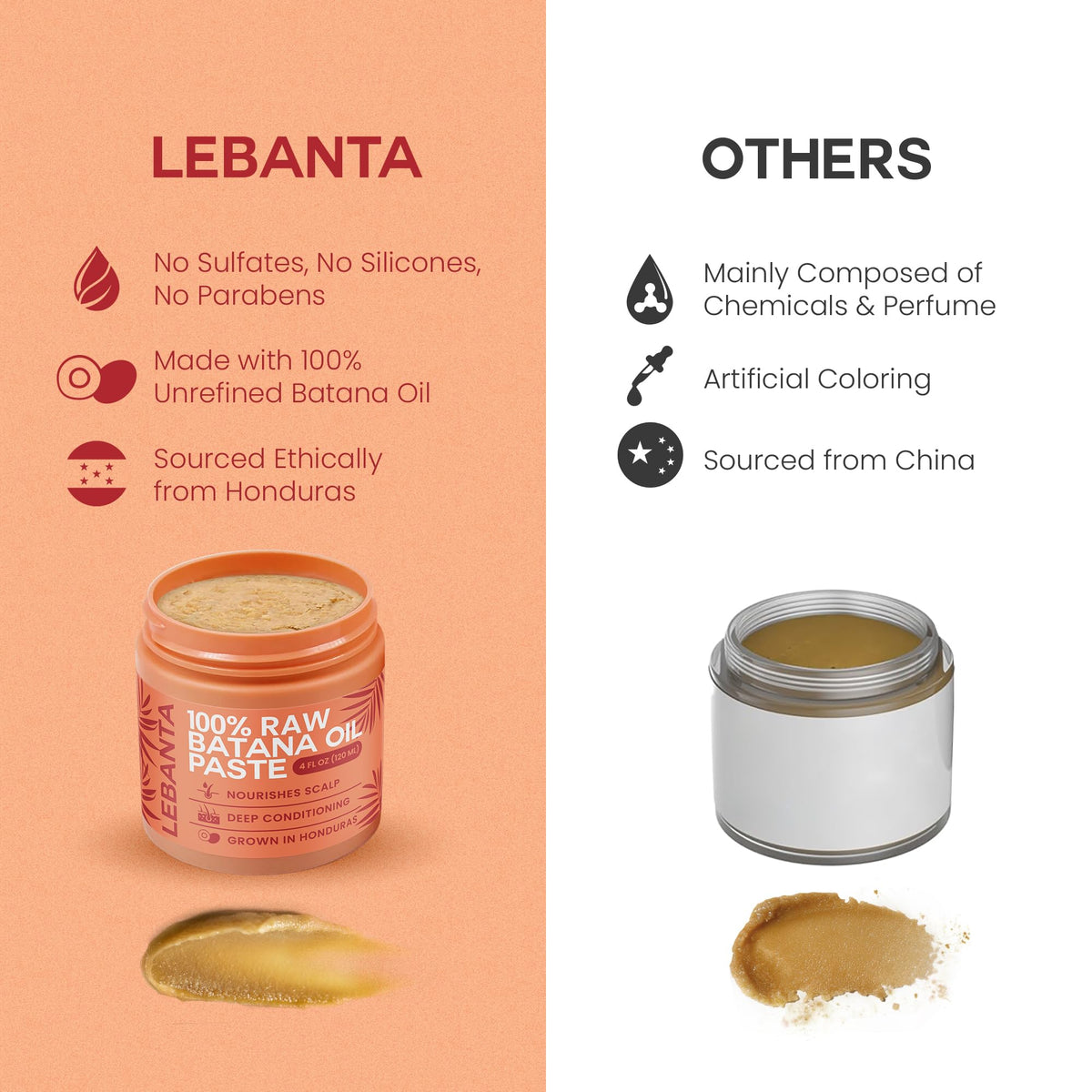 Lebanta 4oz bottle beside common items for size scale and convenience benefit