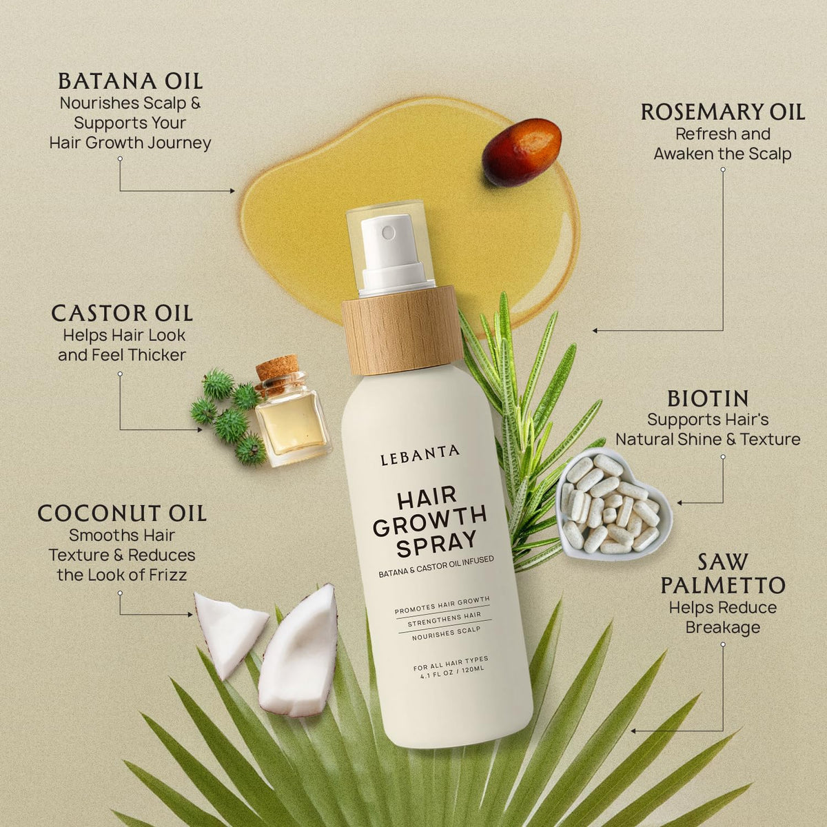 Lebanta texture on palm showing non-greasy finish and lightweight absorption