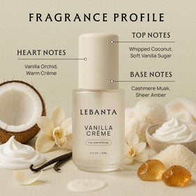 Lebanta applied on hair strands showing added shine and hydration